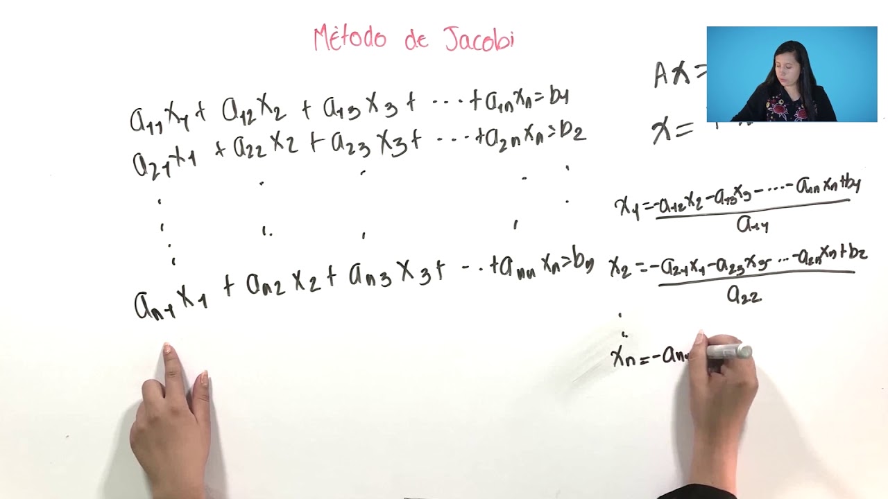 Método de Jacobi
