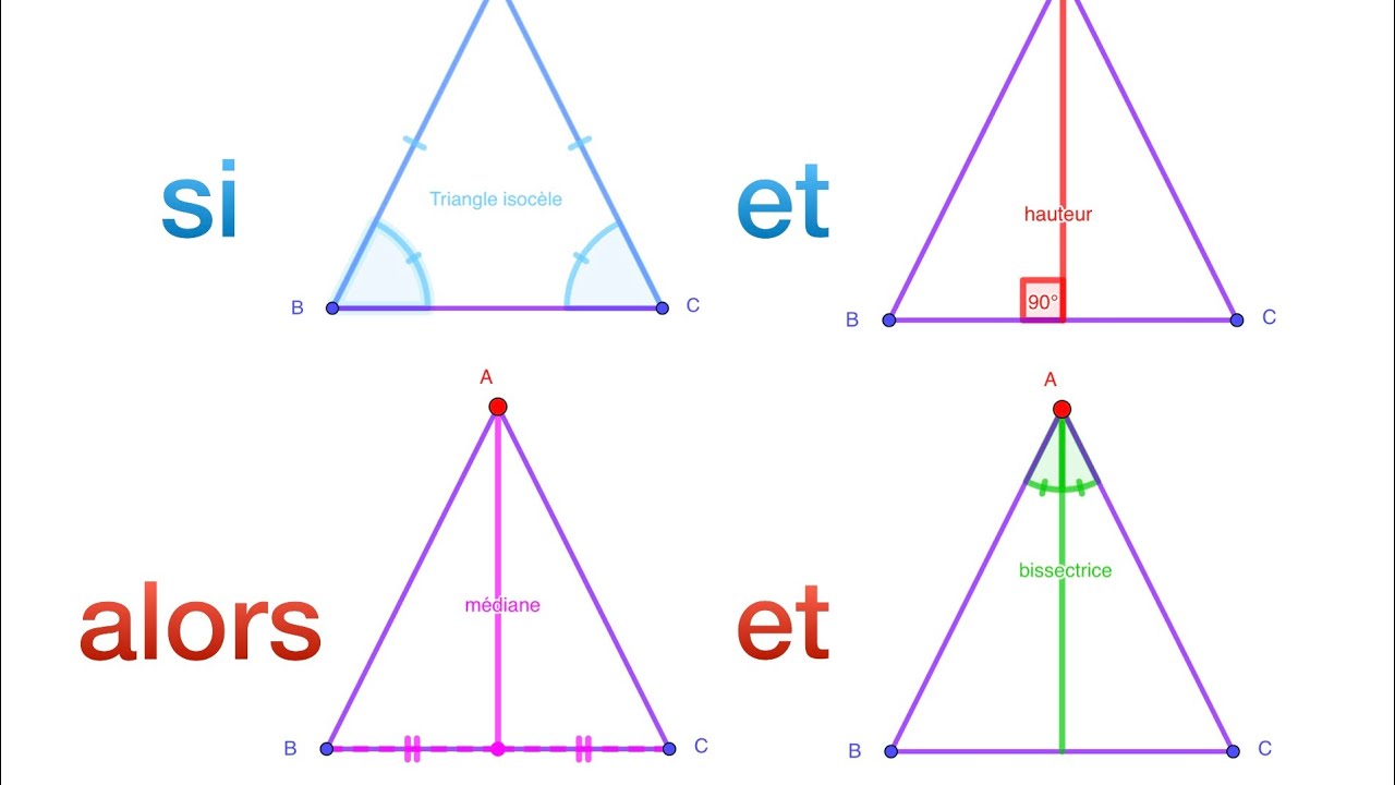 LA G&Eacute;OM&Eacute;TRIE #8 cours - le triangle isoc&egrave;le