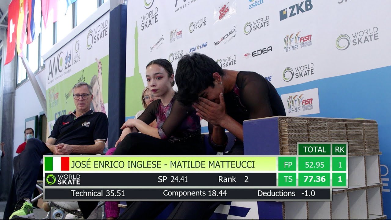 AWC22 - José Enrico Inglese & Matilde Matteucci - Pairs: Long Program Cadet & Youth (21.05.2022)