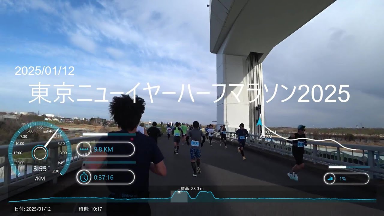 【東京ニューイヤーハーフマラソン2025＠2025/01/12】全コースノーカット／ランナーズビュー (1080p60)（第25回 ハイテクハーフマラソン）