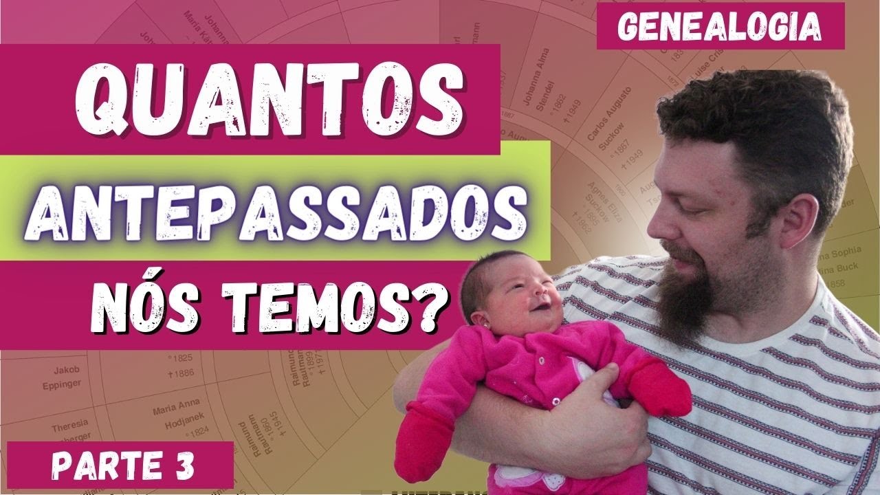 Genealogia | Quantos antepassados nós temos? - parte 3 | Richard Rautmann