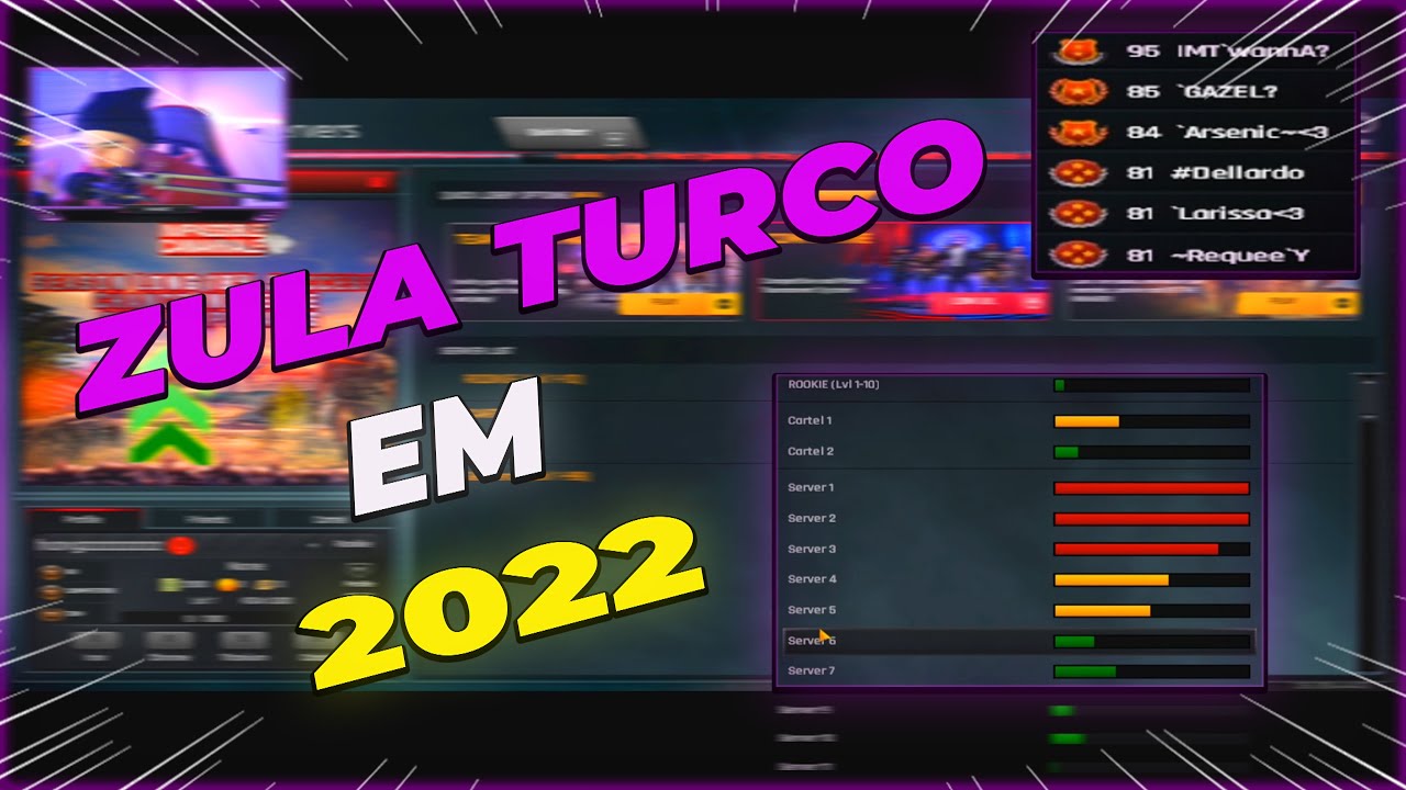 ZULA TURCO ATUALMENTE (2022) *FALIDO TAMB&Eacute;M?*