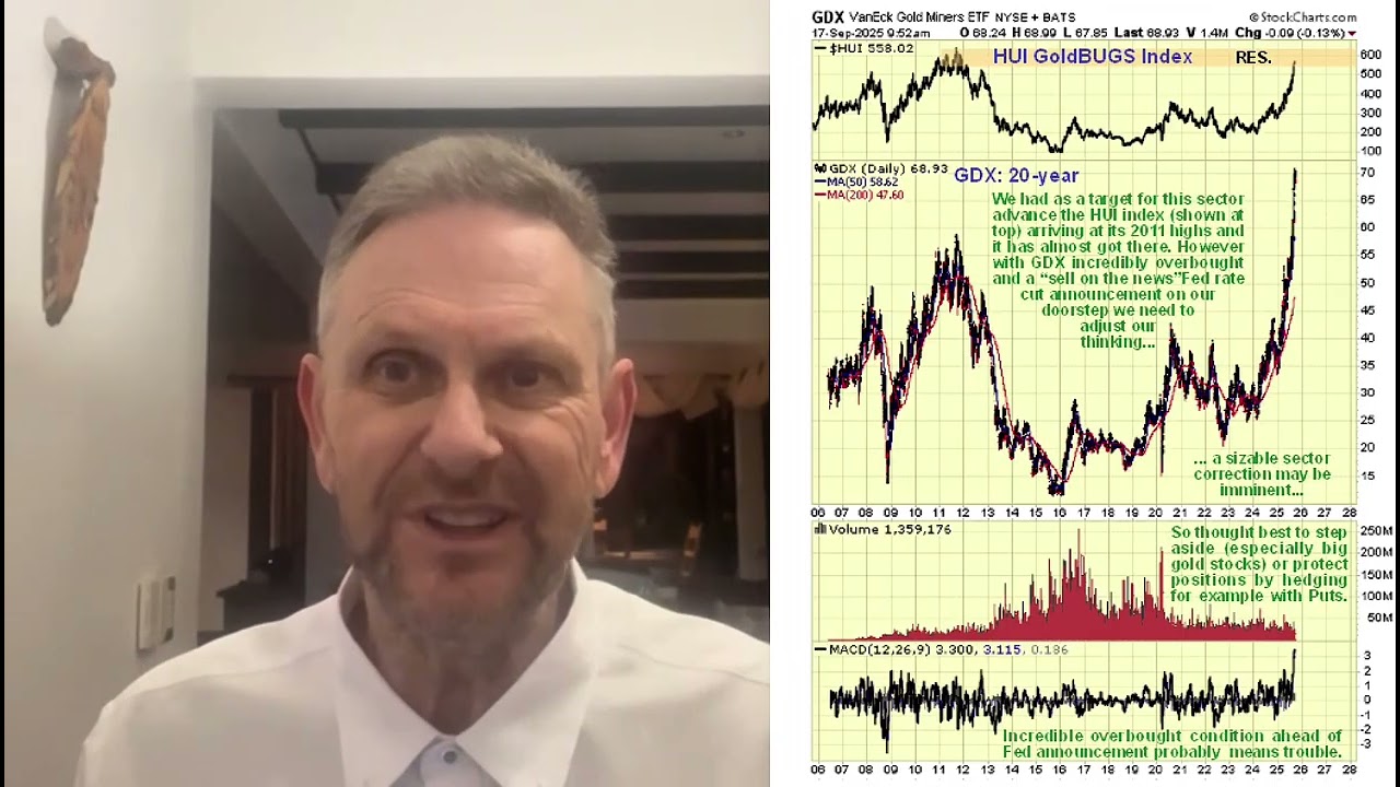 ⚠️ Gold & Silver Miners Overbought &ndash; Big Correction Ahead? | GDX & GSIL Charts Explained