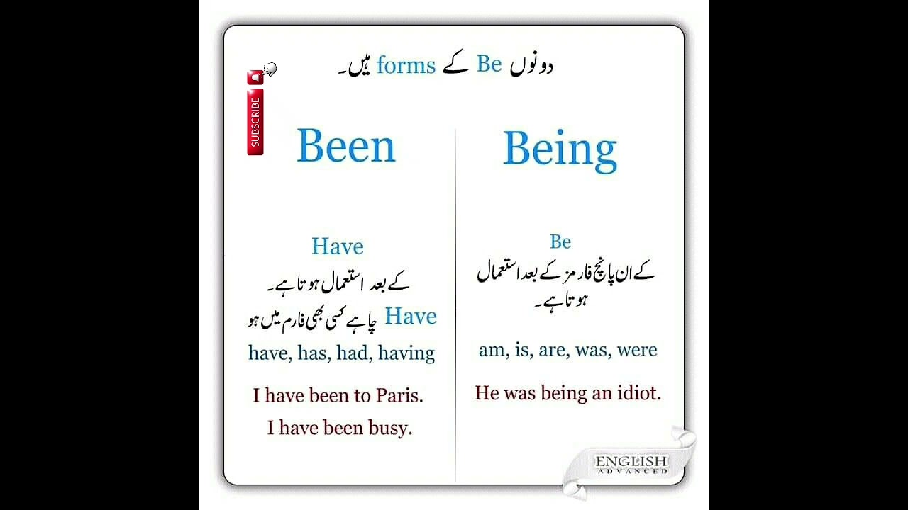 use of been and being 