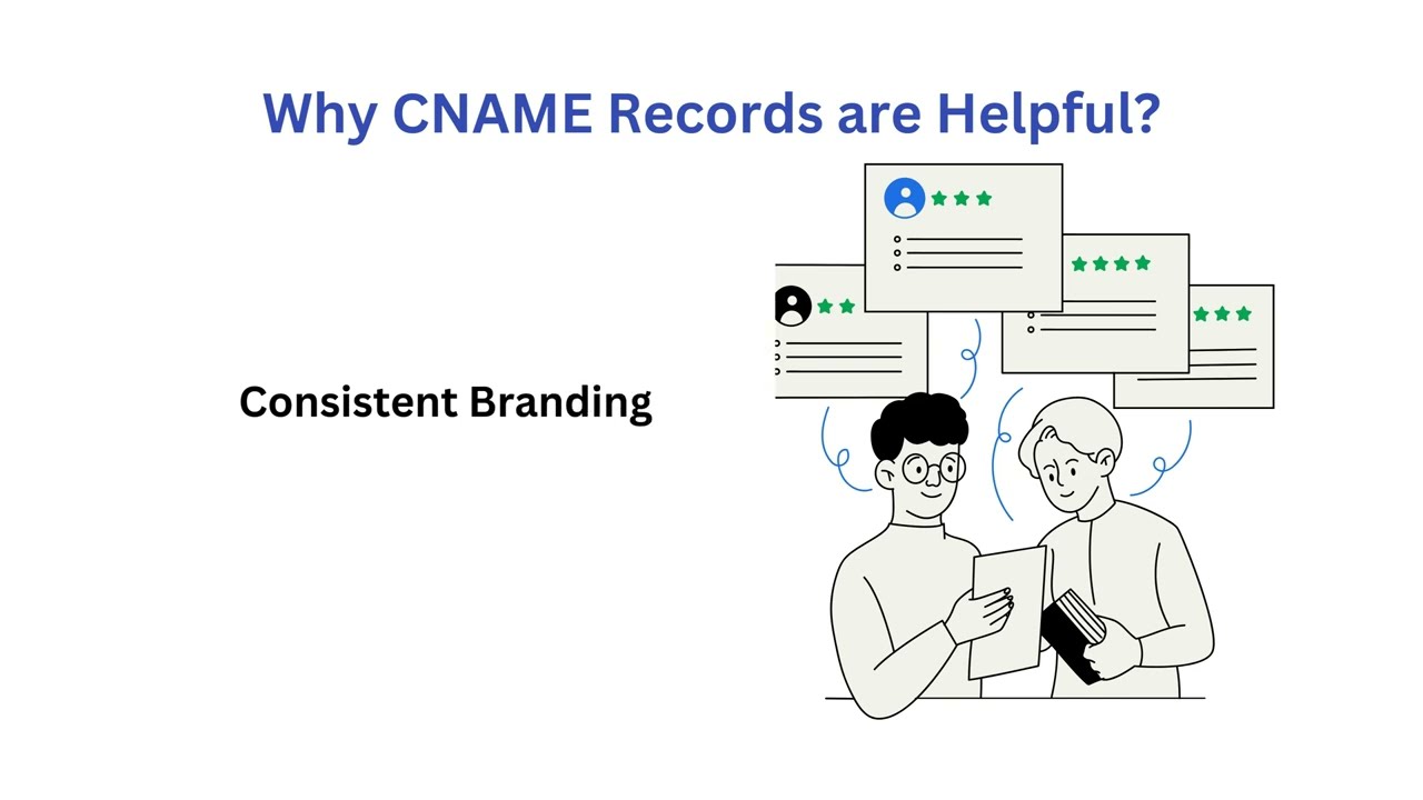 What is a CNAME Record? | DNS CNAME Explained in detail
