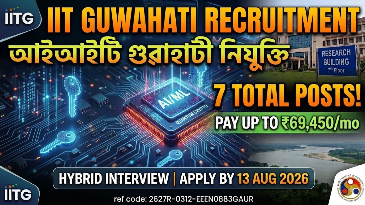 IIT Guwahati Vacancy 2026|| Assam job news today||Assam job vacancy 2026 || #govtjobs #govtjob #iit 
