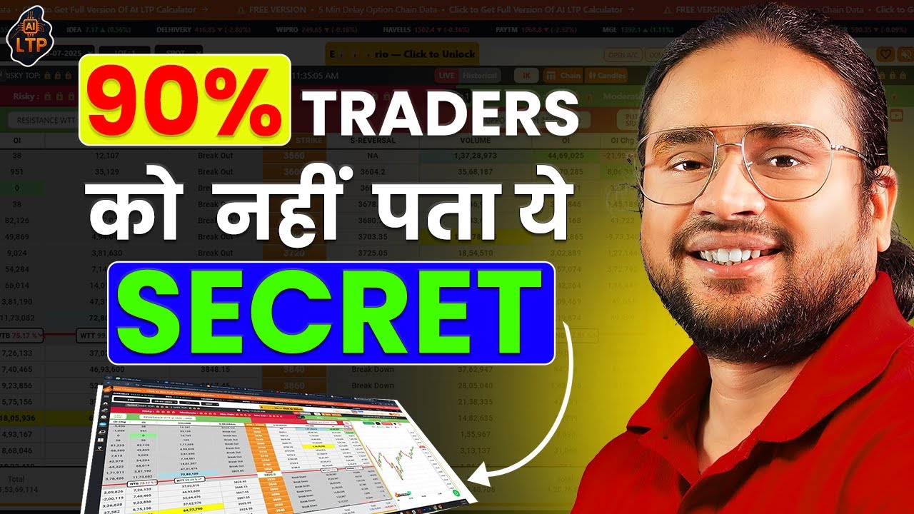 Ultimate Strategy for Option Trading! 90% traders को नहीं मालूम. Secrets Revealed! Don't miss this.