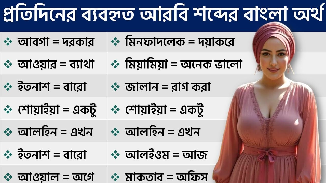 ৫০ মিনিটে আরবি শিখুন |প্রবাসীদের জন্য২৫০+ দরকারি আরবি-বাংলা বাক্য |FullArabic Speaking Course700