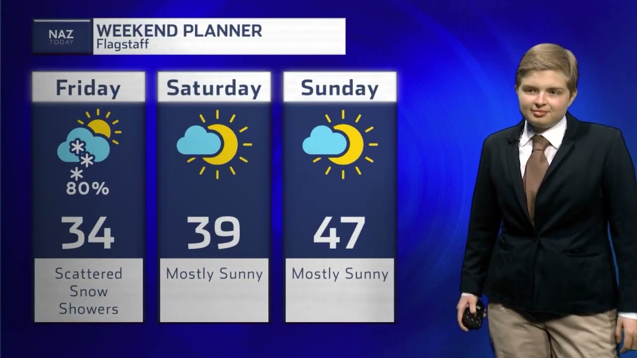 Northern Arizona's Weekend Weather - February 20th, 2026