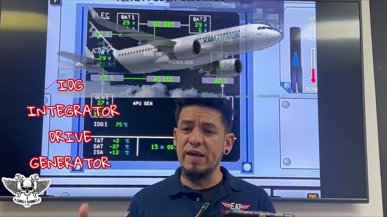 Sistema Eléctrico Airbus A320