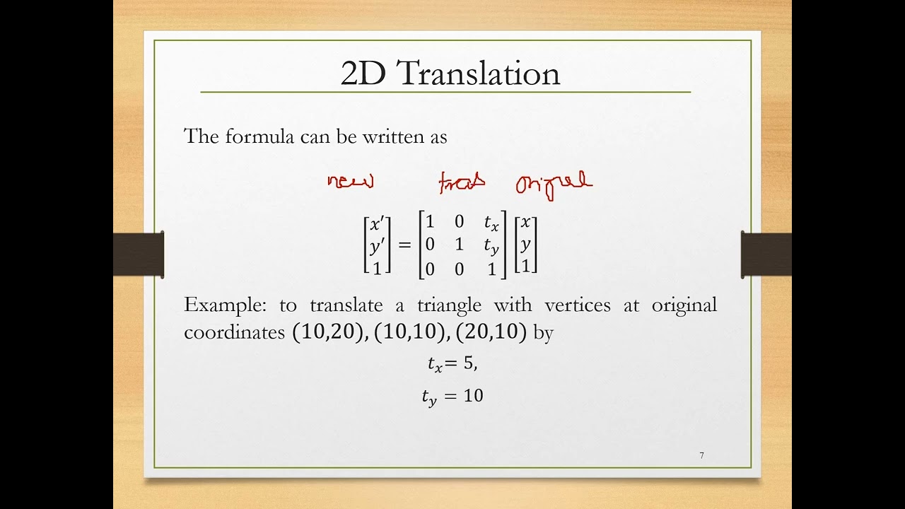 2D Transformation-IR in Image