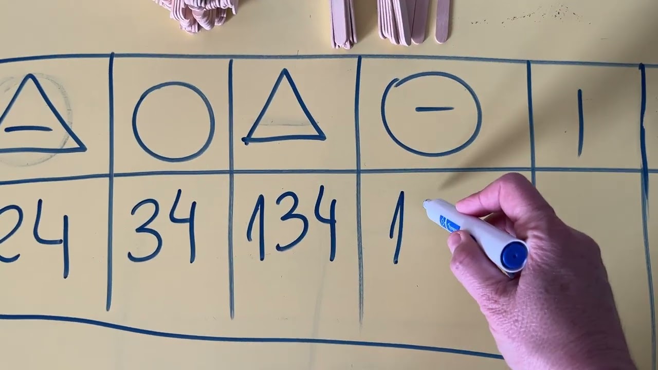 Cálculo con símbolos +100,  100