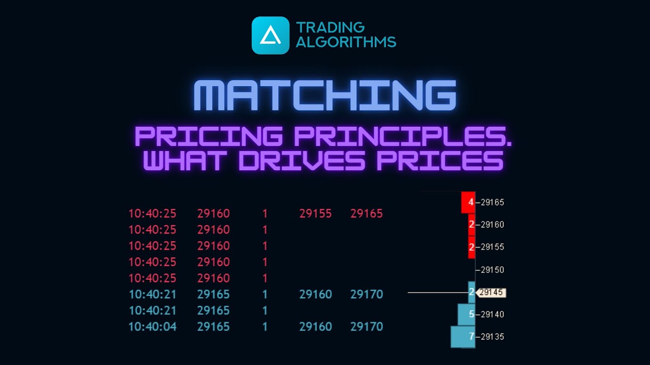 Matching. Principles of pricing. What drives the price?