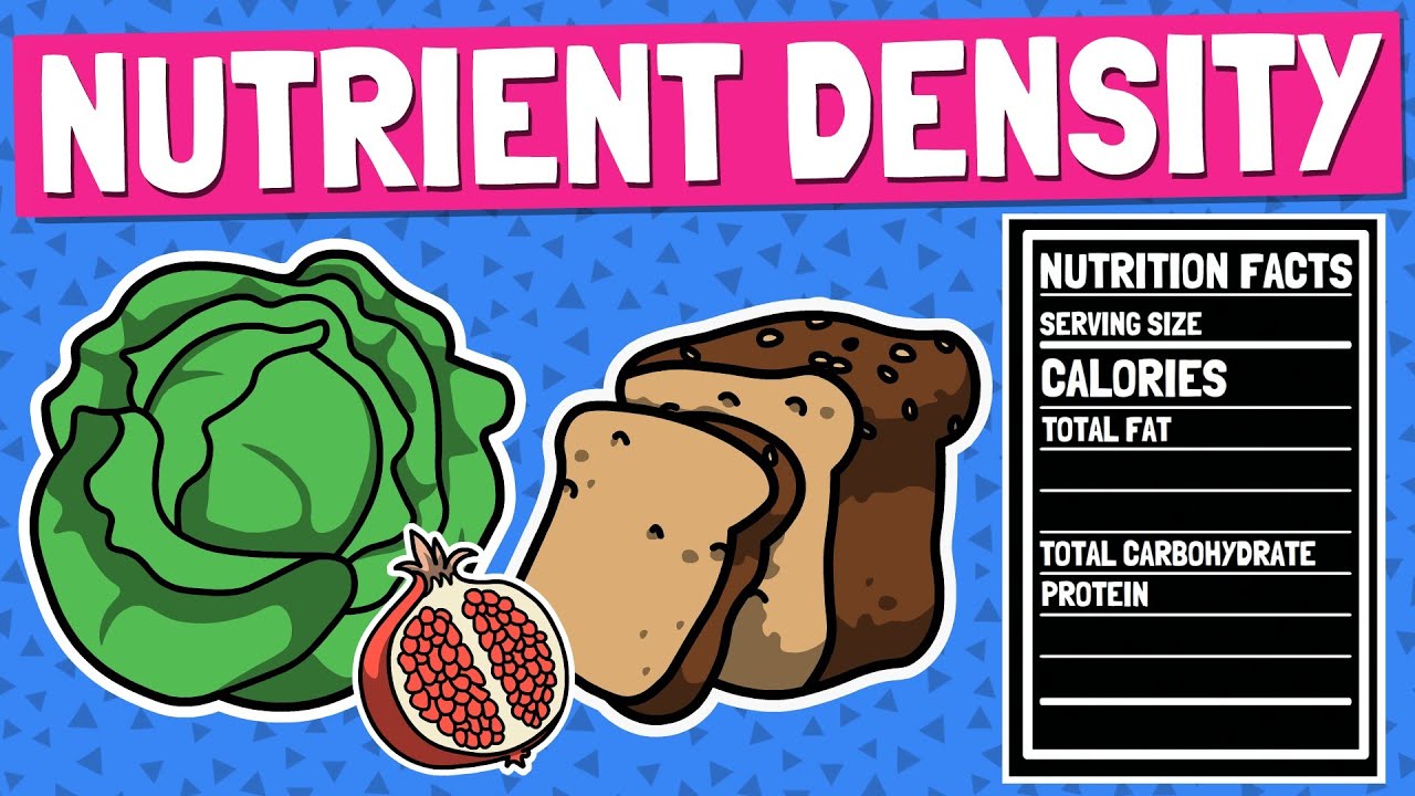 Nutrient Density Explained: How To Eat 10x More Nutrients & No Extra Calorie! 😮