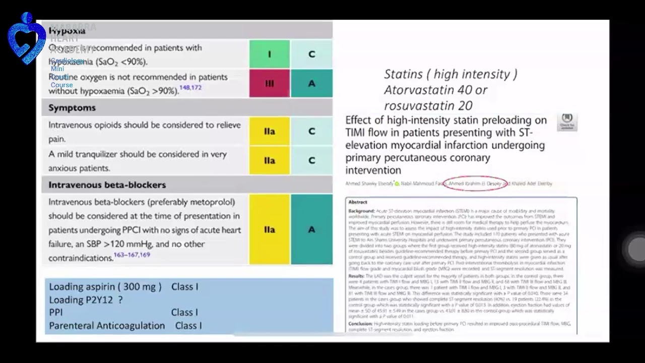 NSTE ACS || Dr Ahmed Aldesouki || MHA Cardiology Crash Course