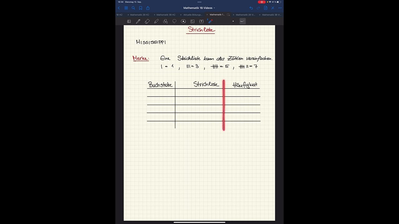 Strichliste und H&auml;ufigkeit