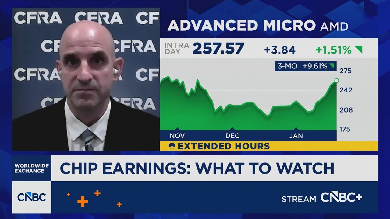 Zino: It&rsquo;s very concerning when a supplier can&rsquo;t meet improving demand
