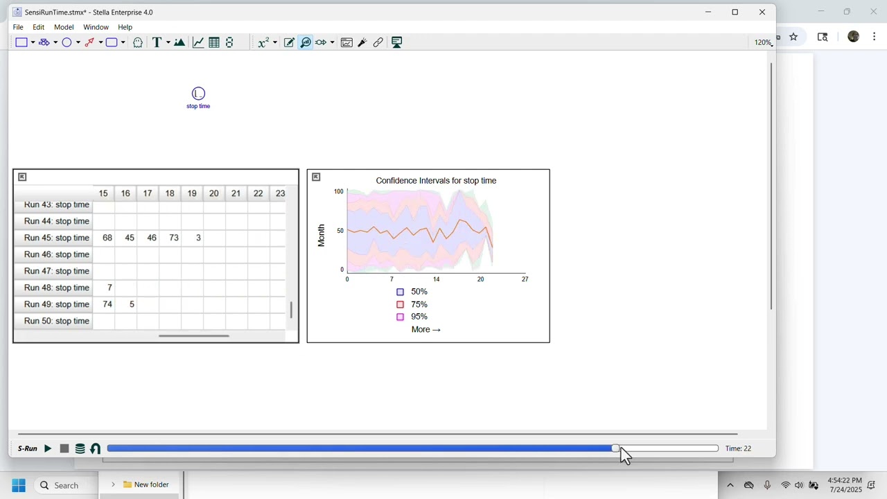 Tutorial: Variable Length Sensitivity Simulations