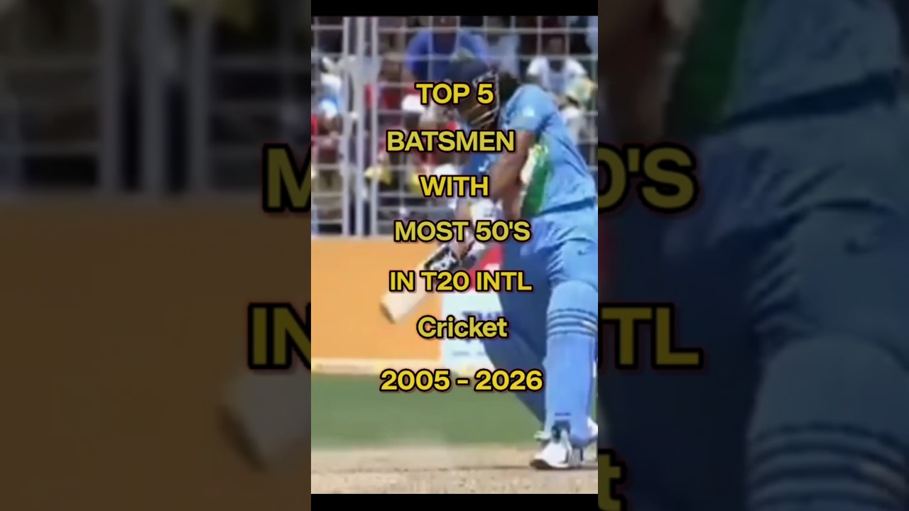 TOP 5 Batsmen with most fifties in T20 international 