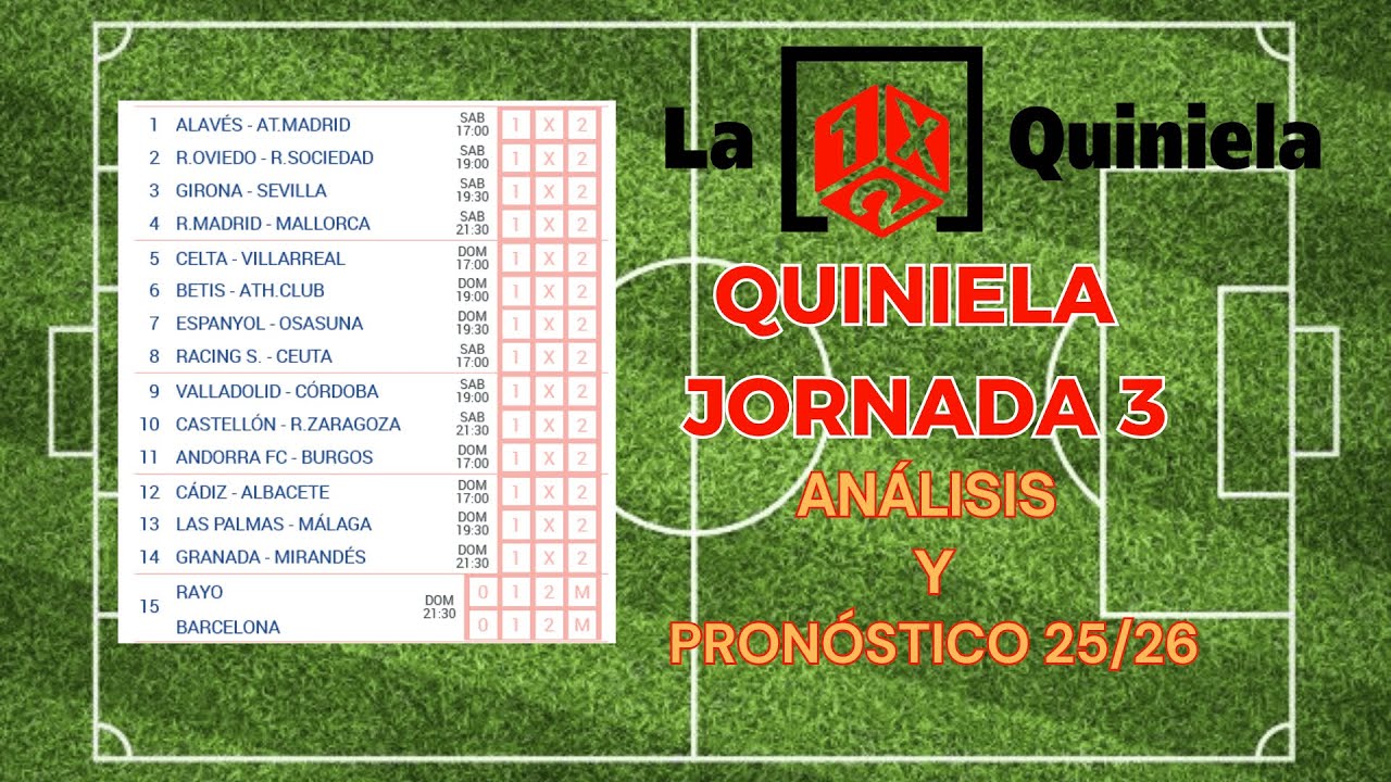 QUINIELA JORNADA 3 | ANÁLISIS Y PRONÓSTICO | HugoXL
