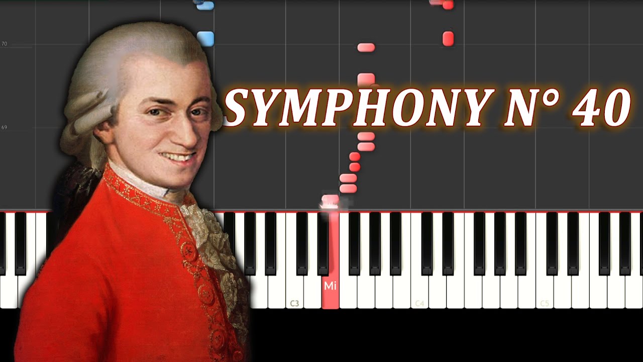Mozart - Symphony N° 40 / Piano Tutorial / Notas Musicales