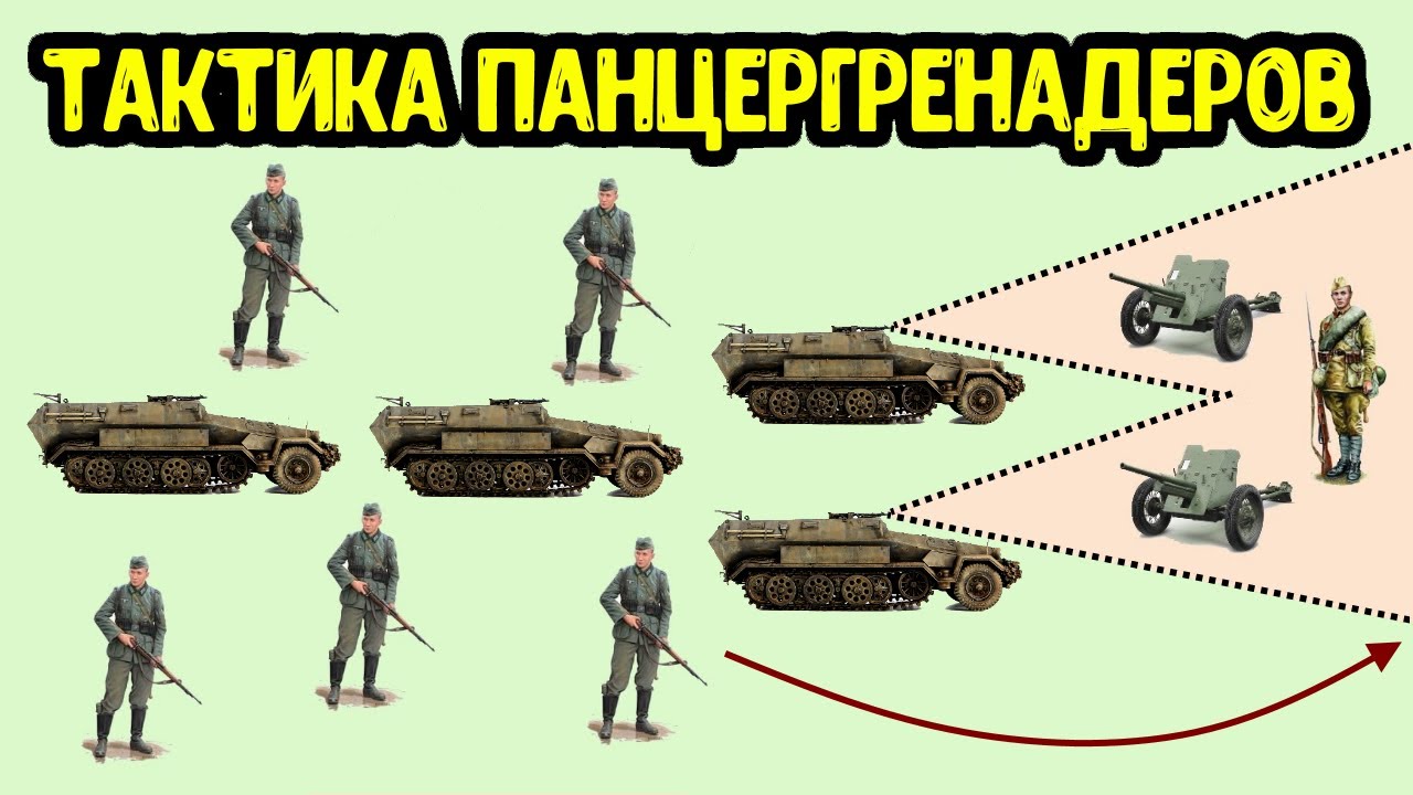 Как воевали панцергренадеры Вермахта на БТР? Тактика, состав и вооружение