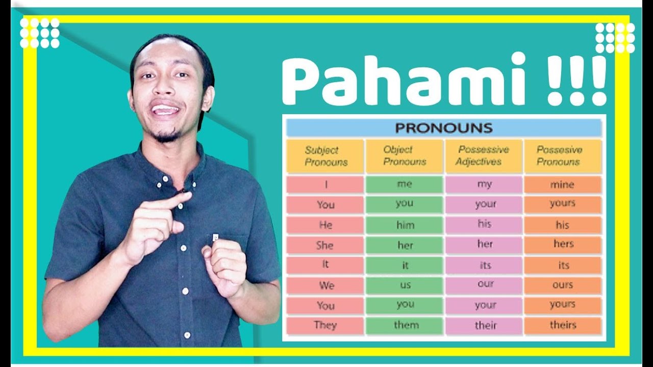 Yuk!!! Belajar Dan Pahami (Pronoun/Kata ganti) Dalam Bahasa Inggris.