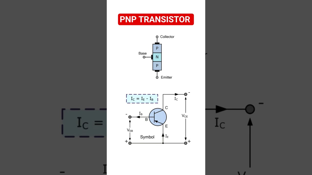 PNP transistor construction and working