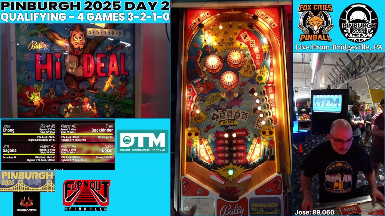 Pinburgh 2025 – Day 2 Qualifying Rounds 9-10 - Tiebreakers