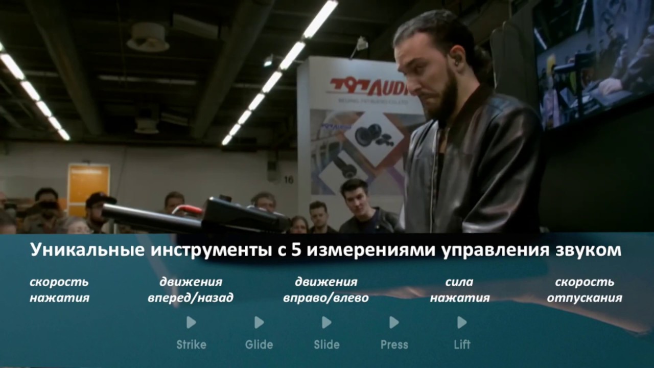 Для чего нужны инструменты Roli. Текущий модельный ряд.