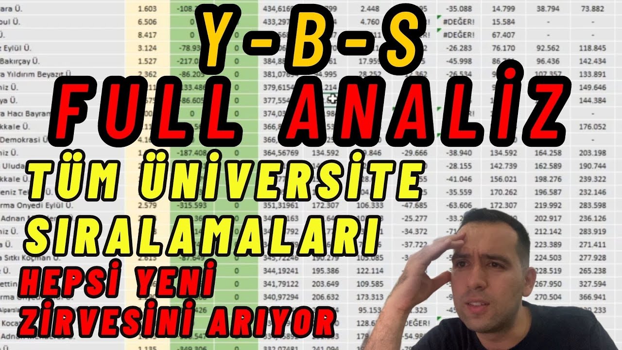 2023 YKS Yönetim Bilişim Sistemleri sıralaması kaç olur YBS Tercih