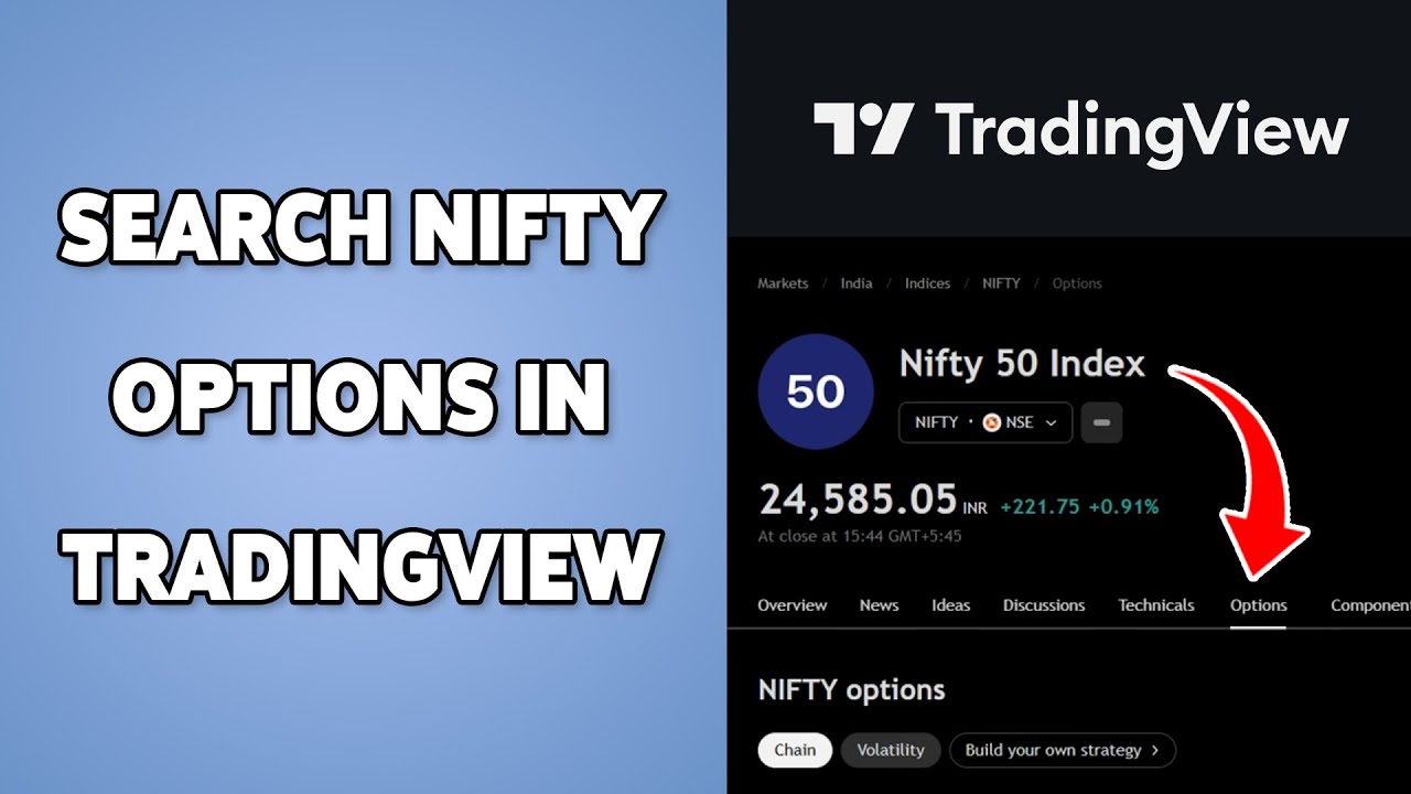 How To Search Nifty Options In Tradingview | Tradingview Nifty Options Analysis Guide 2025