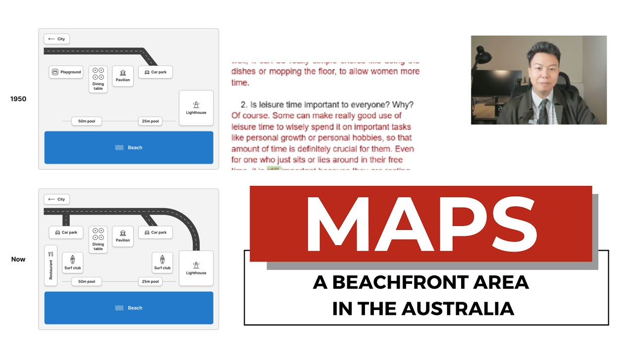 8.5 IELTS 🔥 Giải đề Writing dạng Maps - a beachfront  area in the Australia