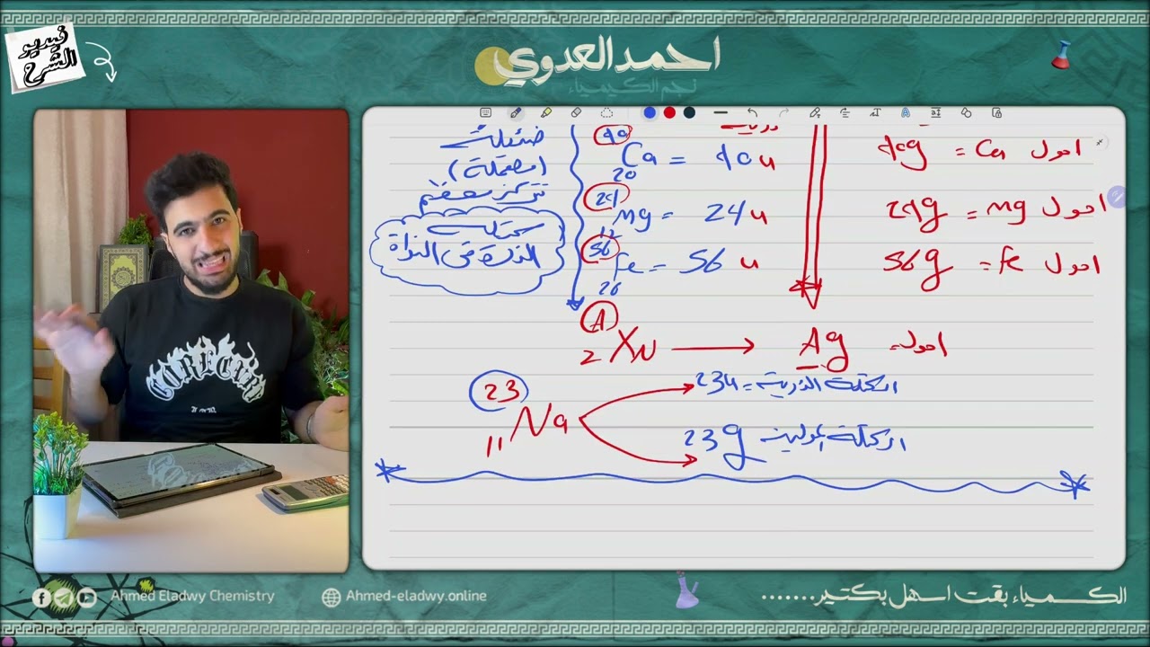 اساسيات التحليل الكمى part 1