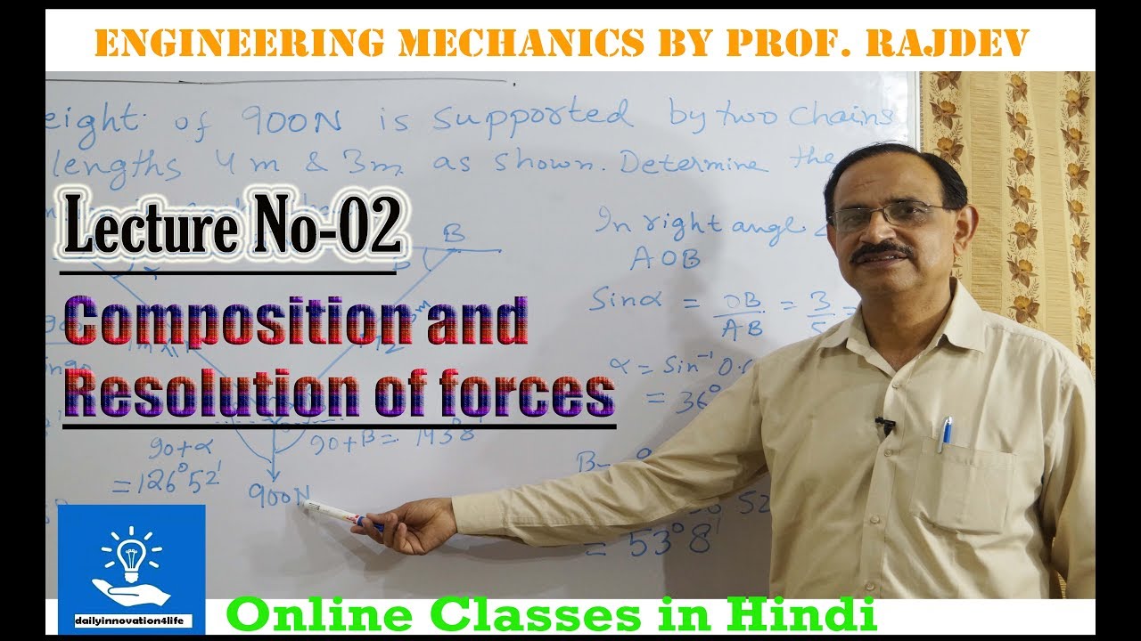 Parallelogram Law of Forces (हिन्दी में)