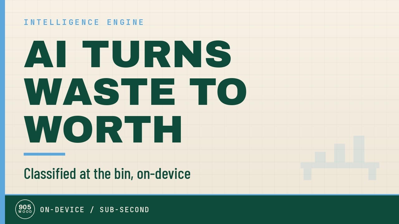 AI Turns Waste to Worth