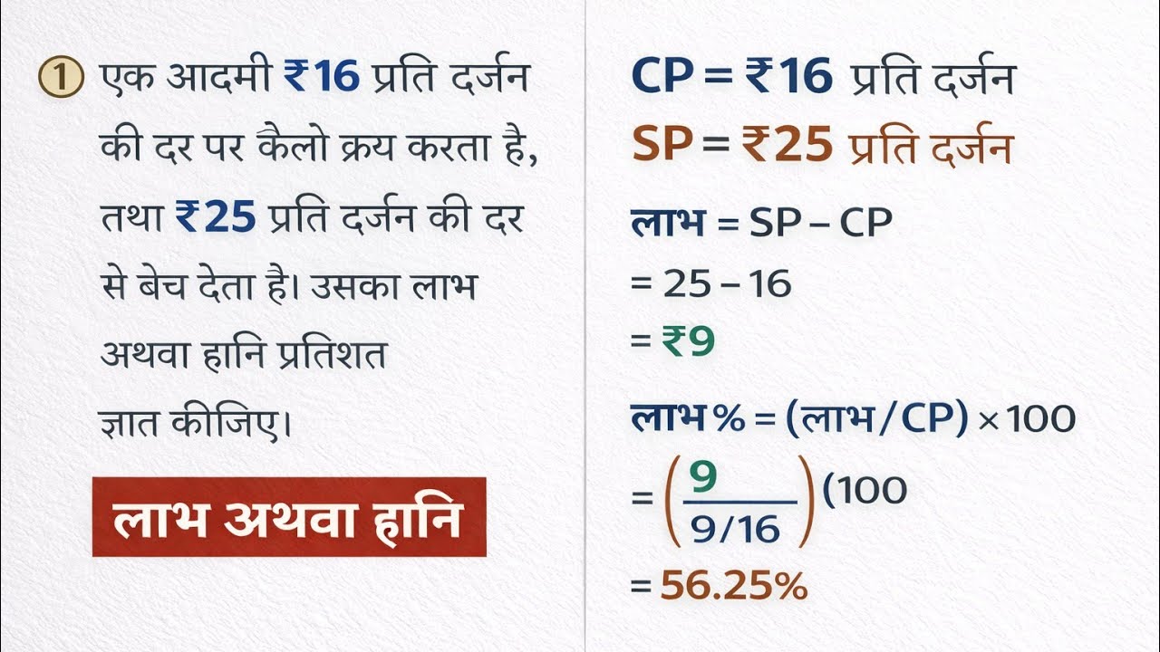 लाभ अथवा हानि प्रतिशत कैसे निकाले || LABH AUR HANI PRATISHAT KAISE GYAT KARE ||