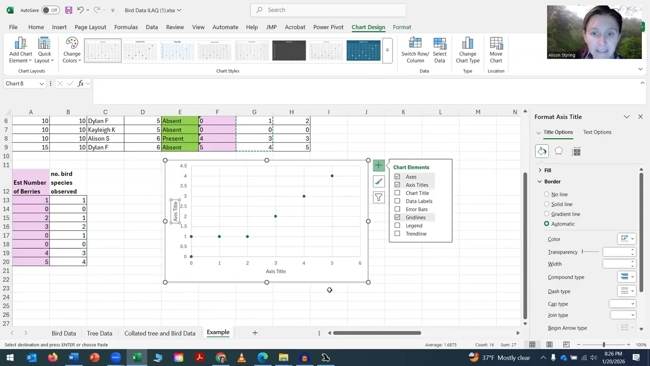 Making a scatterplot (Holly and Bird data)