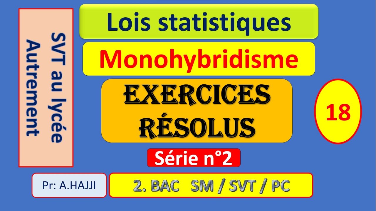 Exercices résolus sur les lois statistiques - Monohybridisme - série n°2