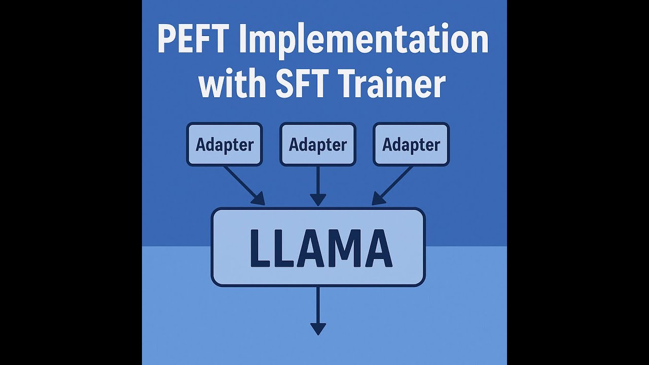 How to Fine-Tune Llama with QLoRA Using HuggingFace&rsquo;s SFT Trainer (Step-By-Step)