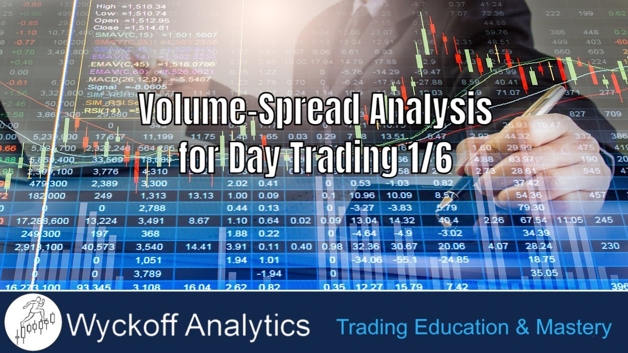 Action Sequence Exercise 1/6 - Volume-Spread Analysis for Day Trading - Wyckoff Trading Course