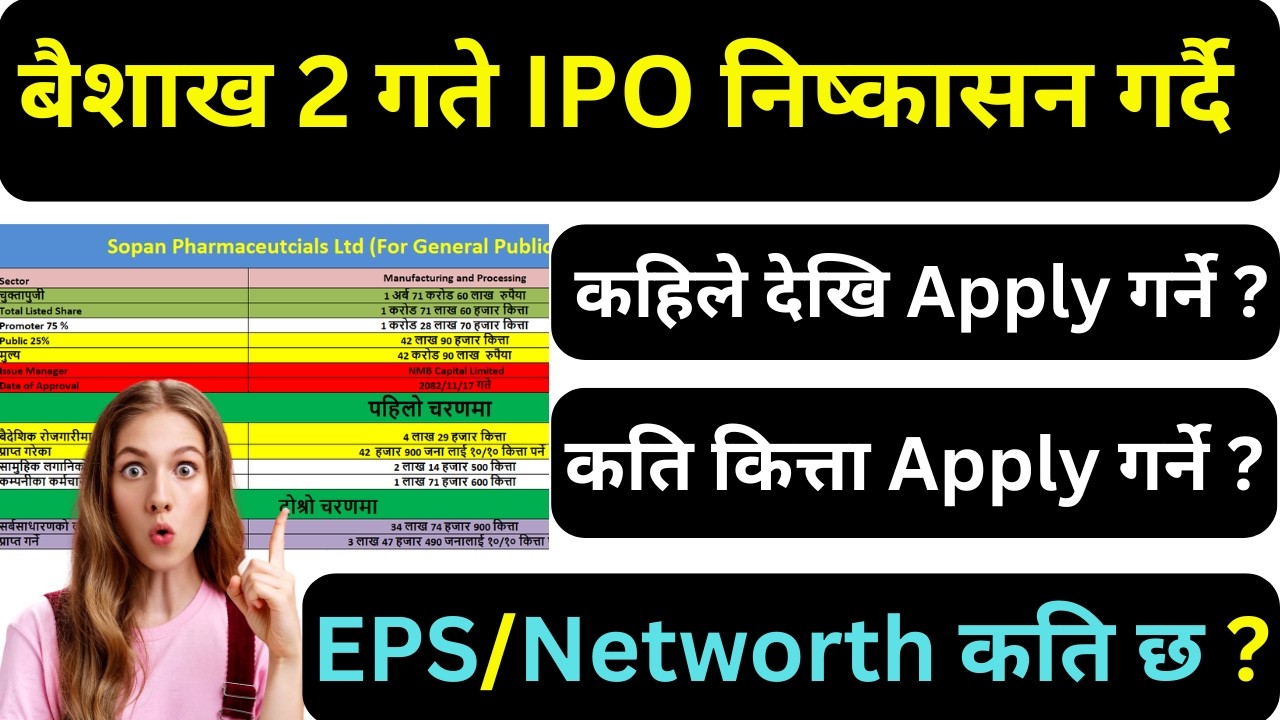 New IPO Nepal Update | Sopan pharmaceuticals  IPO Date fix for General Public | Nepali Share Market