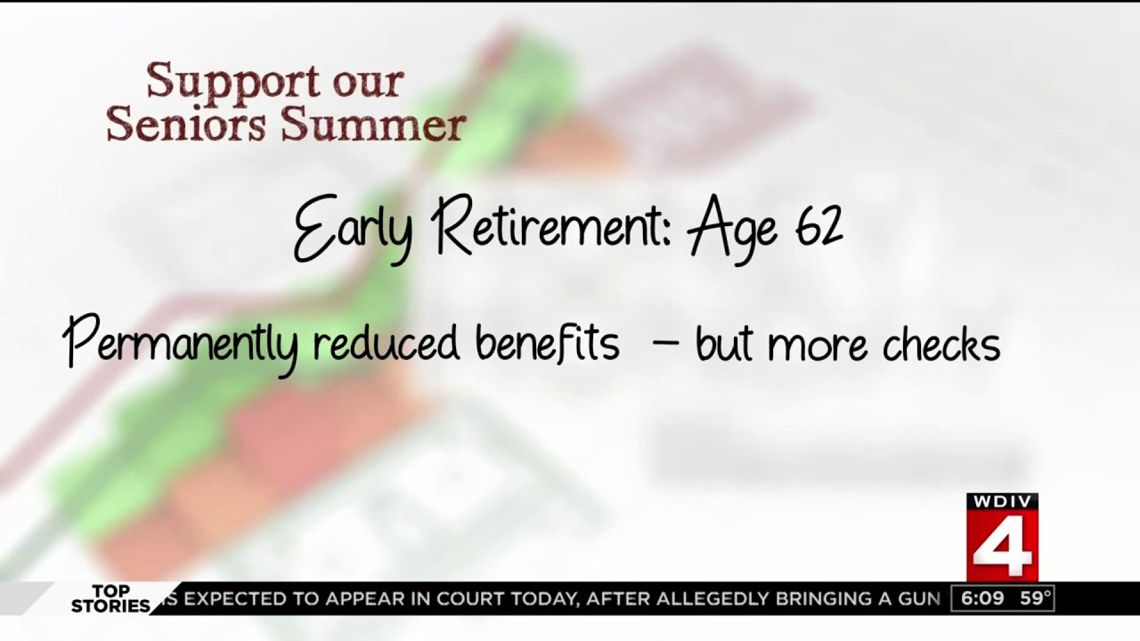 Financial tips for seniors: Retirement benefits