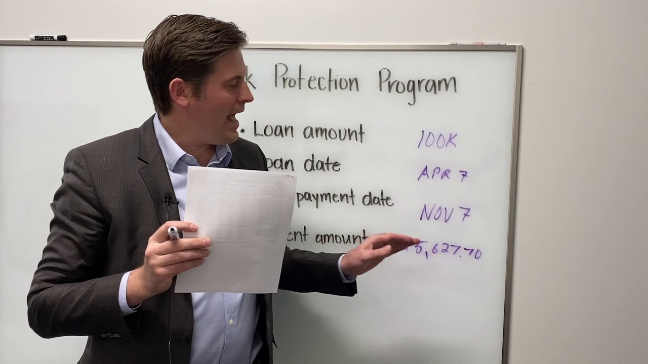 Episode 13 - Paycheck Protection Program (PPP) Loan Repayment (if none forgiven