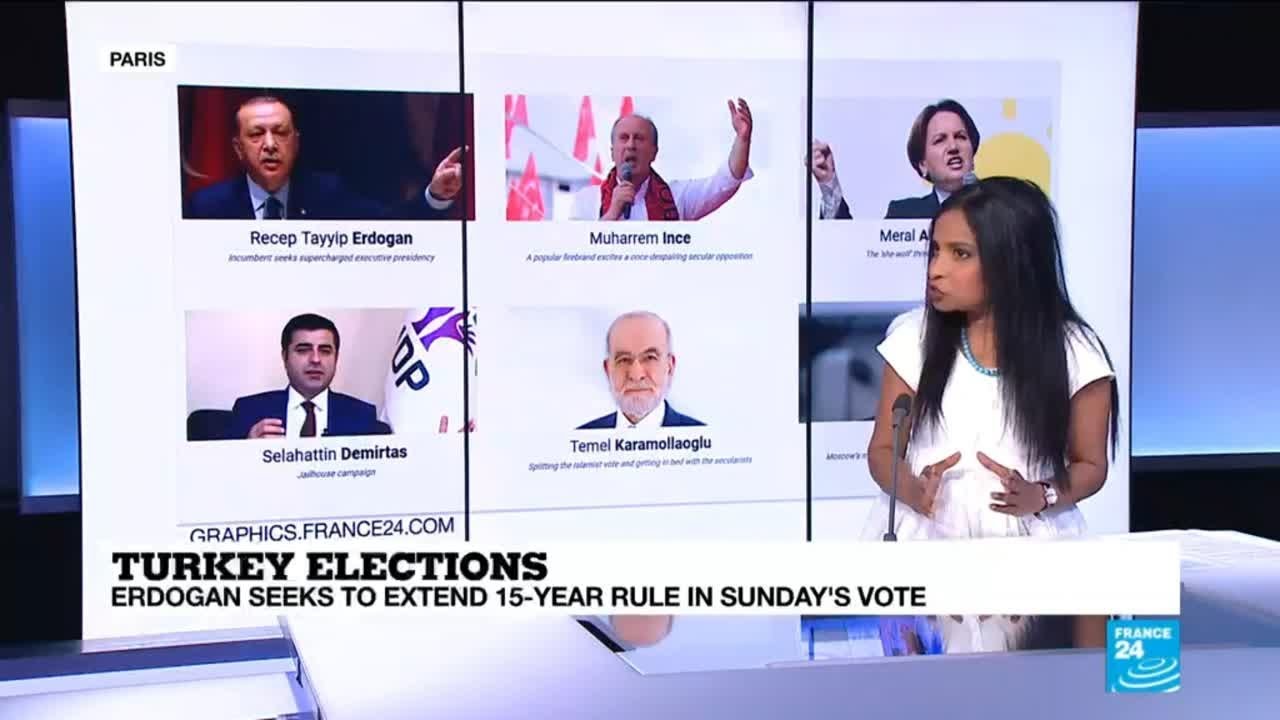 Turkey elections: who are president Recep Tayyip Erdogan's rivals?