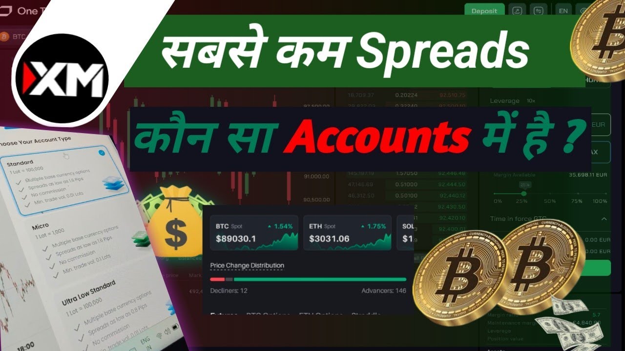 XM Account Types Explained | Which XM Account Is Best for Beginners & Traders | Bikash Verma Finance