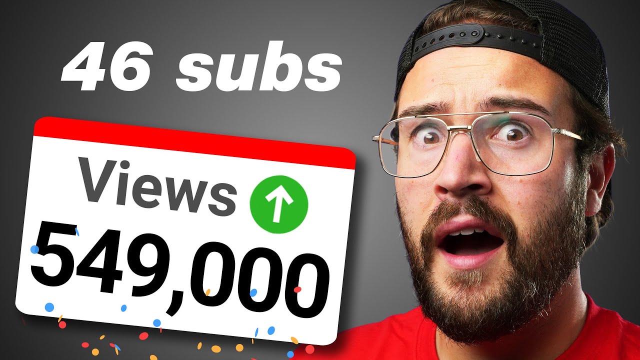 How SMALL Channels Get TONS of Views!