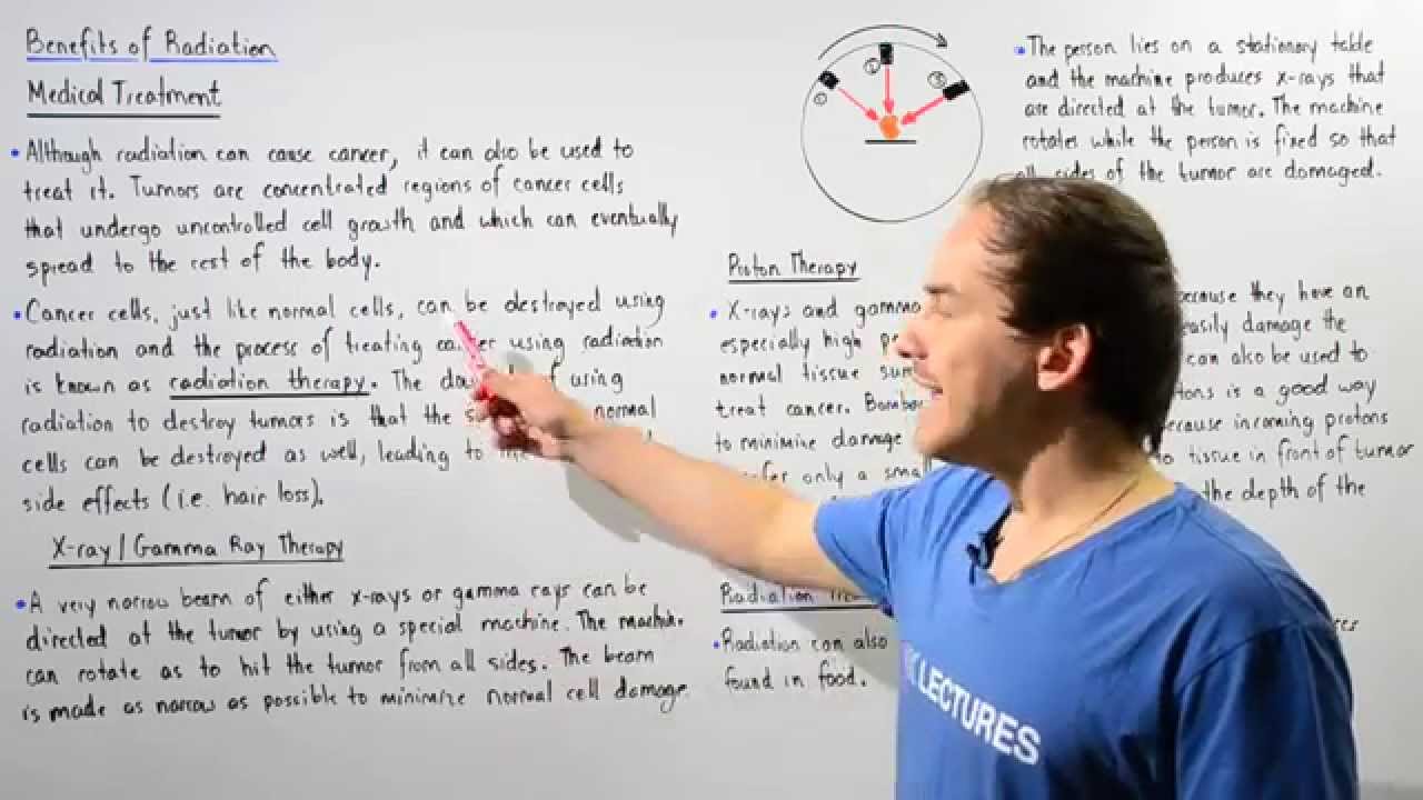 Radiation Therapy and Proton Therapy