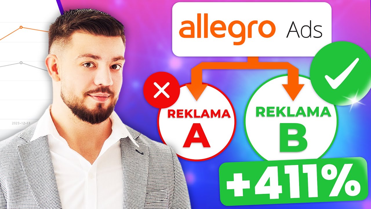 JAK USTAWIĆ Idealną STRUKTURĘ REKLAM W ALLEGRO ADS?!