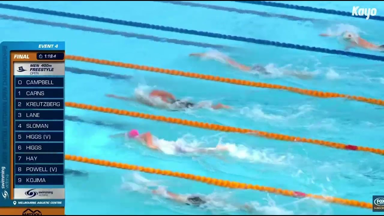 SAM HIGGS 400 Free VIC State Open Final 2026